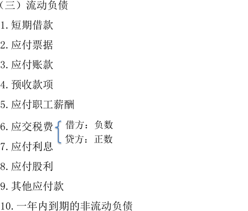 初级会计考试