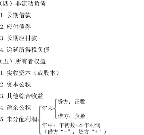 初级会计师